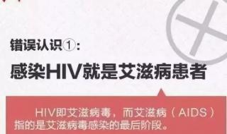 中国艾滋病分布 中国艾滋病分布