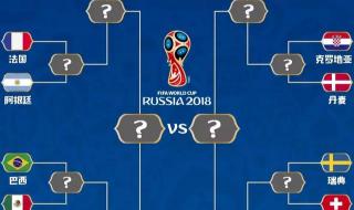 世界杯时间表2018比赛结果 21届世界杯时间