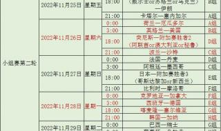 国足2022世界杯小组赛成绩 2022年世界杯小组赛规则